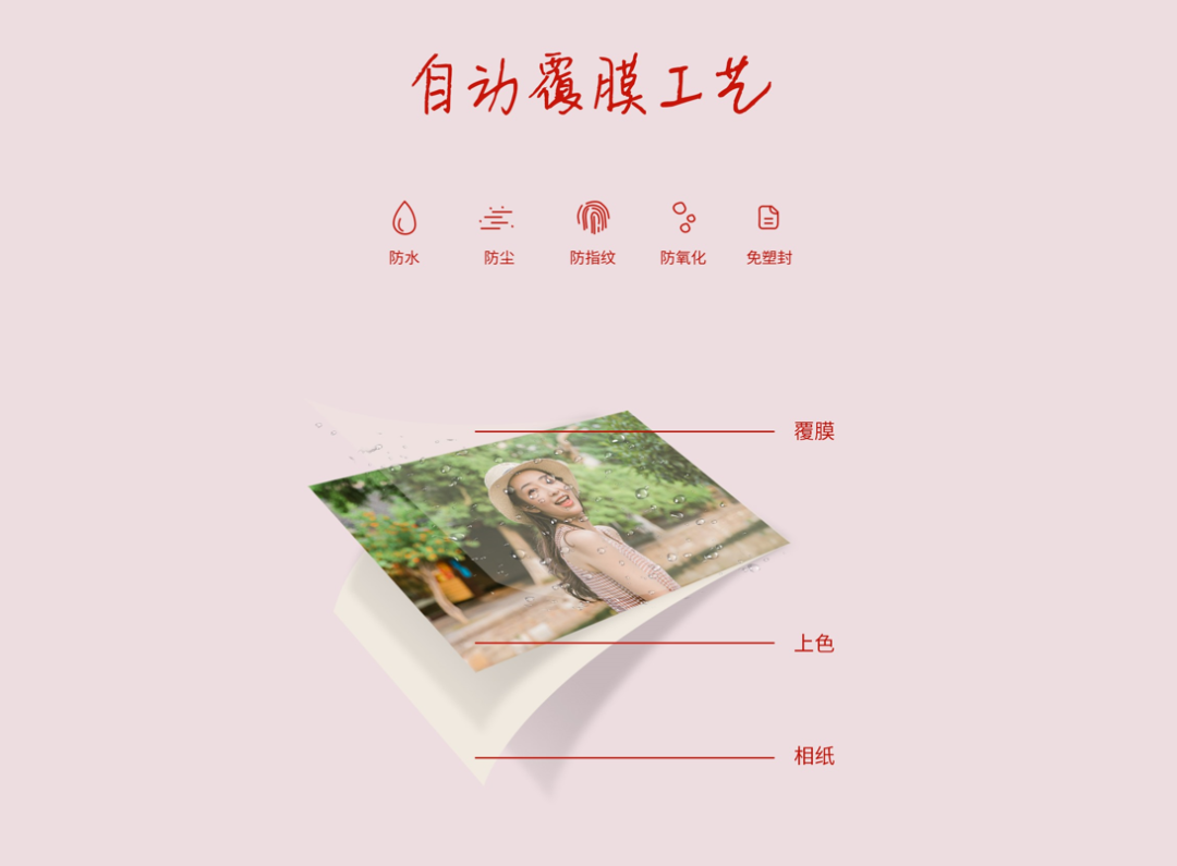 自动覆膜工艺 自动覆膜工艺