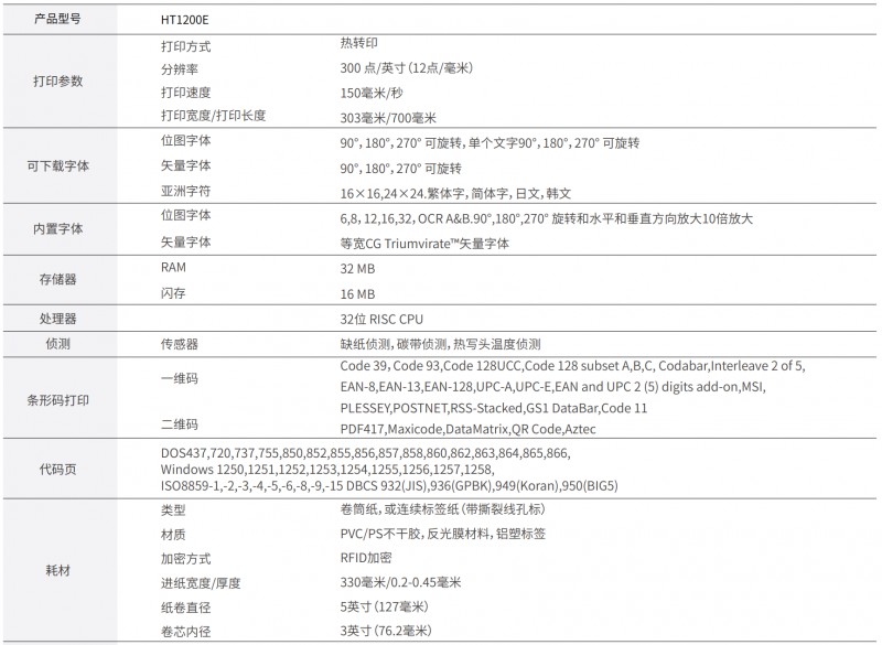 电力标识打印机HT1200E参数.png 电力标识打印机HT1200E参数.png
